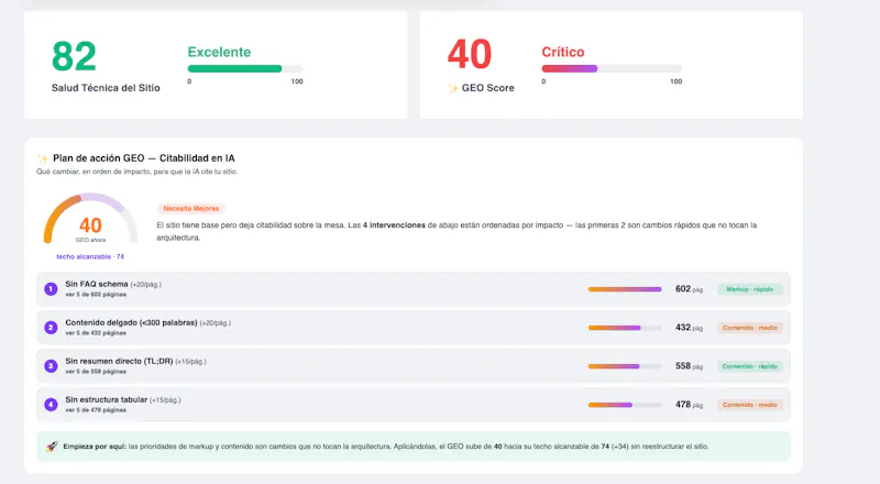 SEOdiag screenshot 3