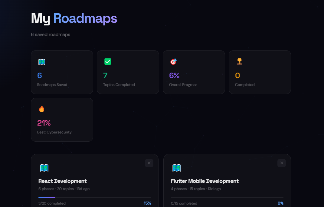 Path Ai gallery image