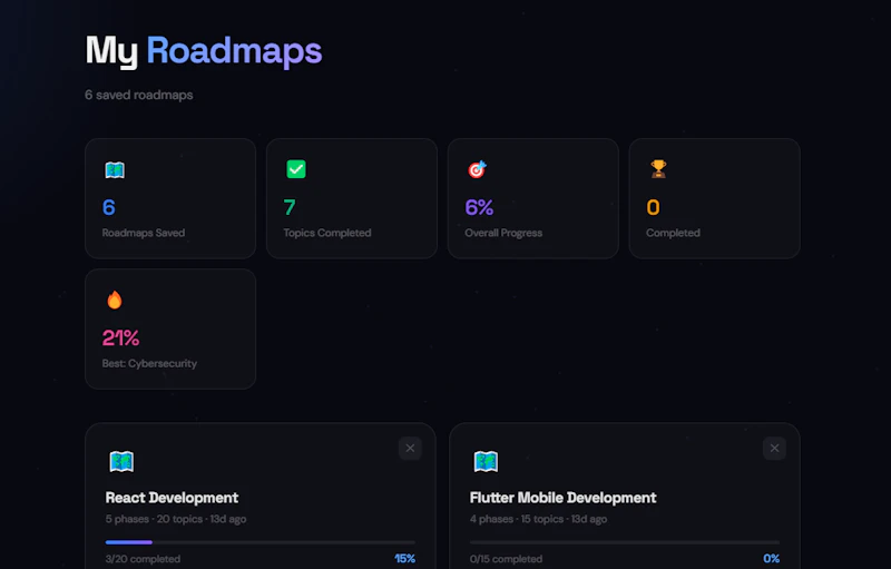 Path Ai screenshot 2