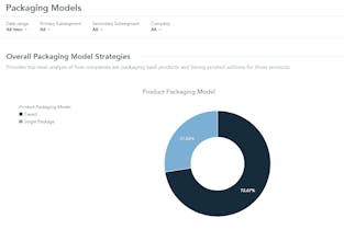 XaaS Pricing gallery image