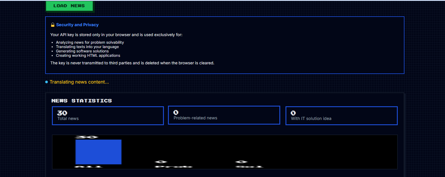 FixFeed gallery image