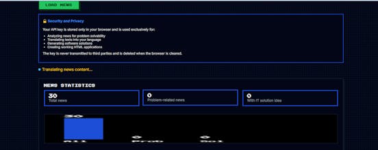 FixFeed gallery image