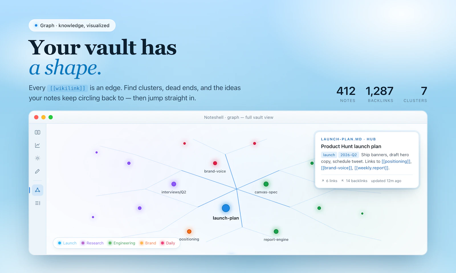 Noteshell screenshot 7