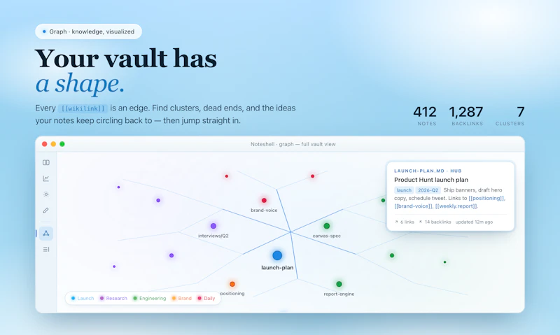 Noteshell screenshot 7
