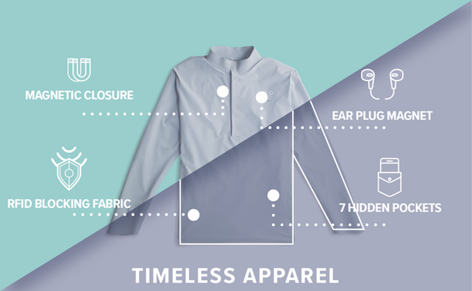 10ELEVEN9 gallery image