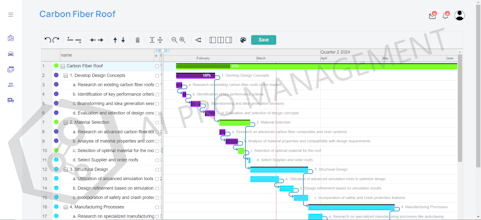 AI Pro Management gallery image