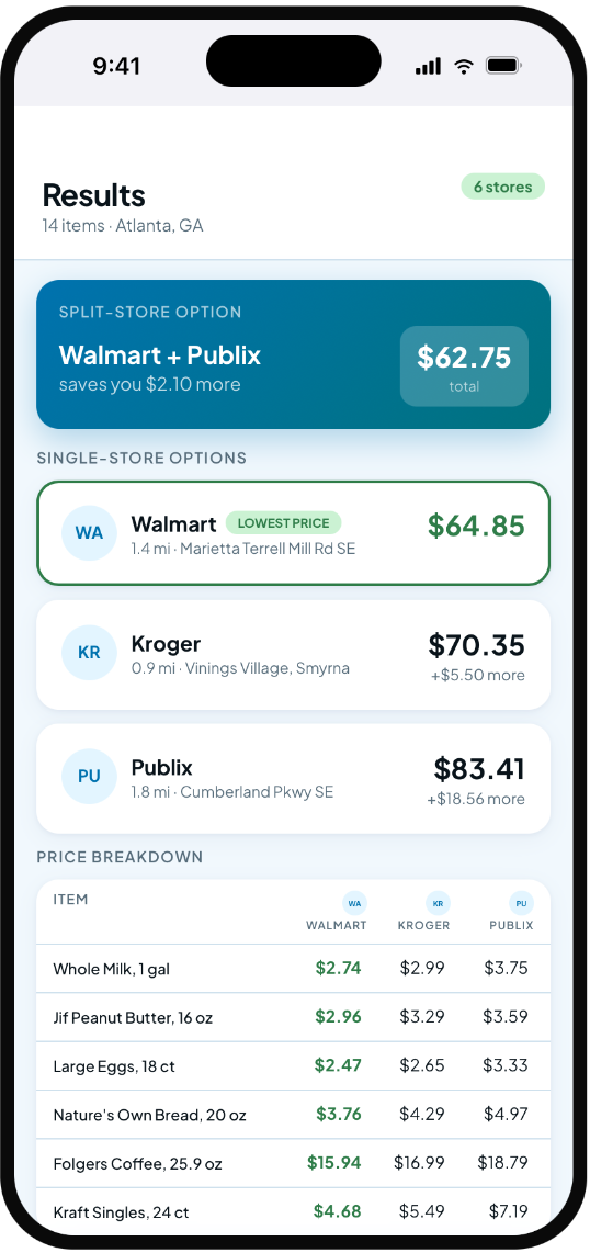 Allontas gallery image