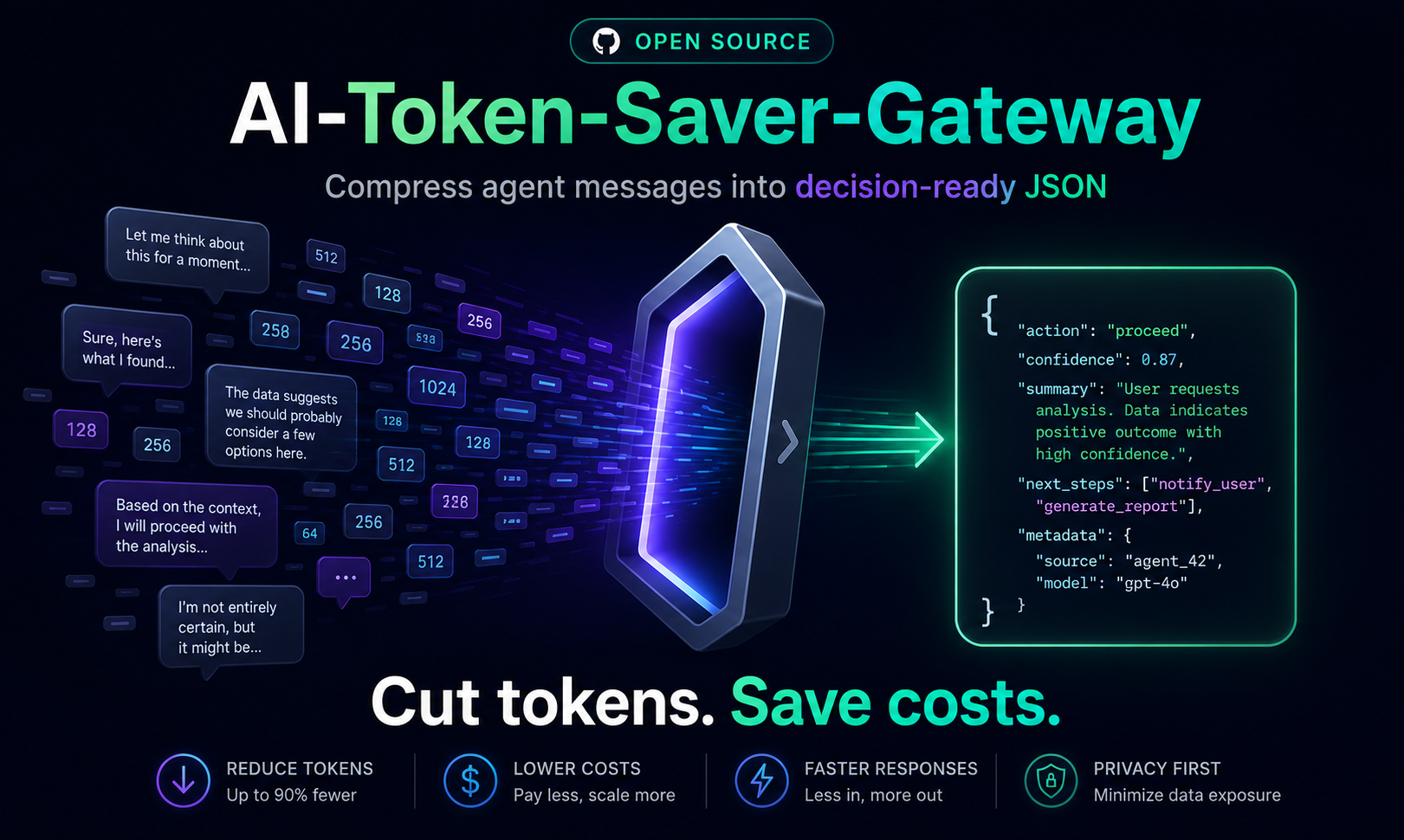 AI-Token-Saver-Gateway gallery image