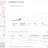 Rewarding Talent by Index Ventures