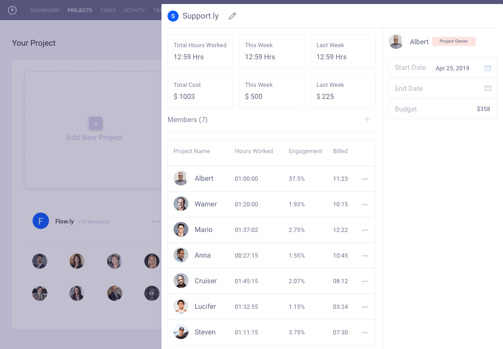 Track.ly gallery image