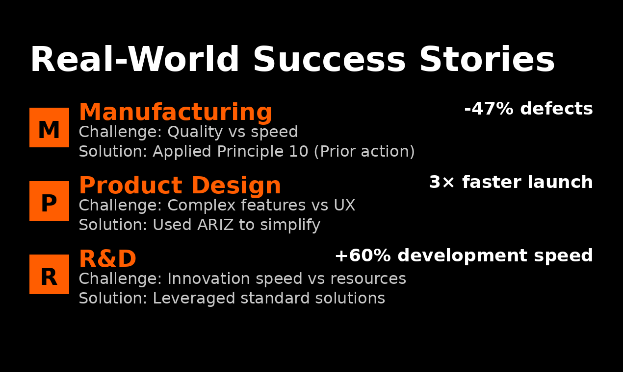 TRIZGPT AI gallery image