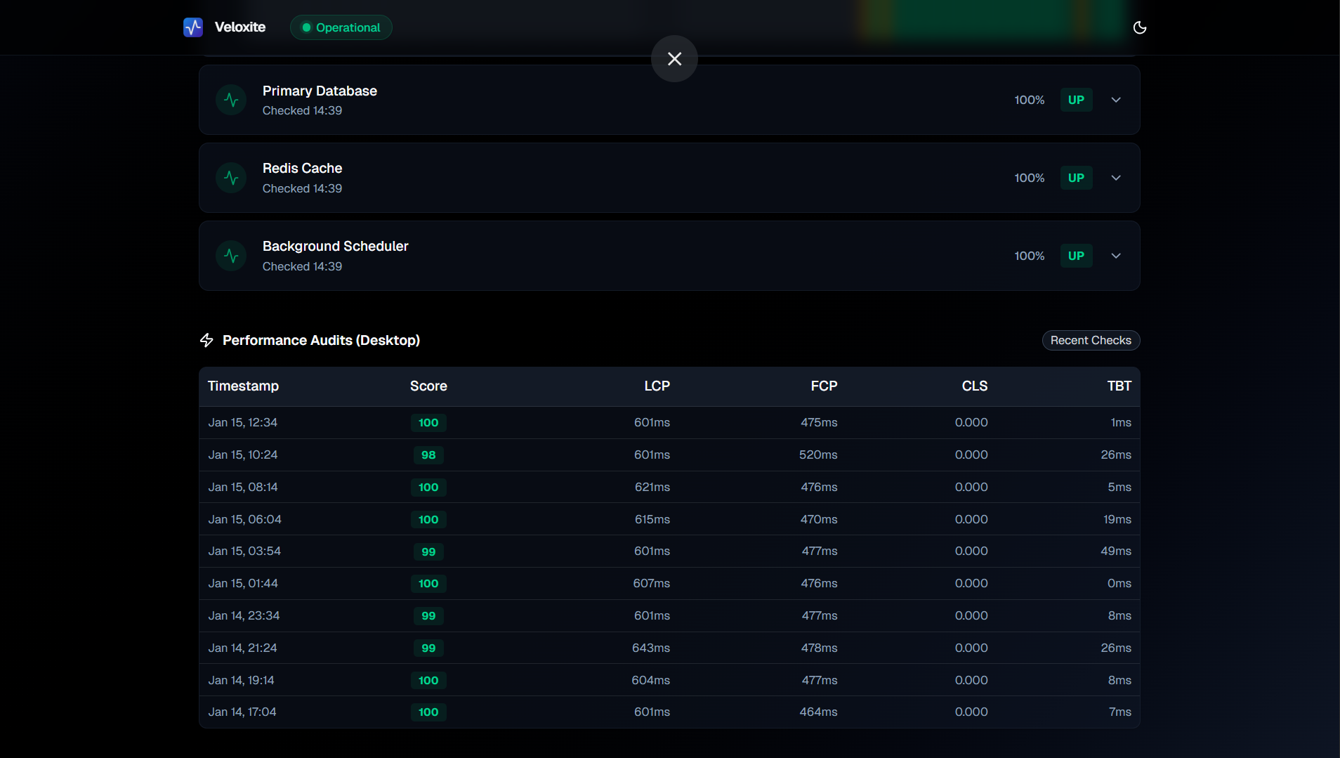 Veloxite gallery image