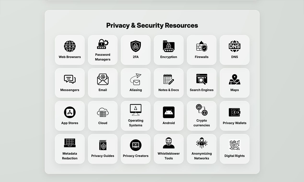 PeekMyIP gallery image