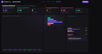 CloudByte Flow gallery image