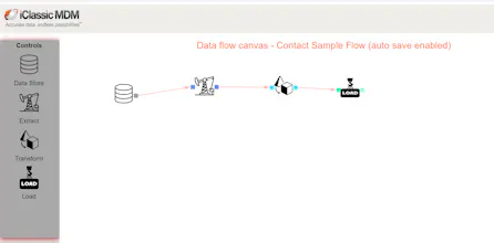iClassic MDM - Master data management gallery image
