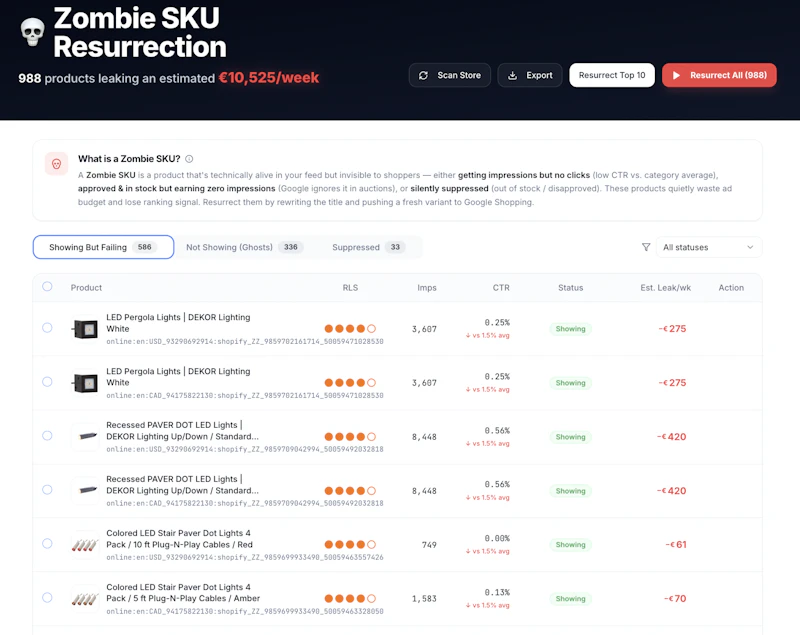 Magnify — Feed Intelligence Platform screenshot 2