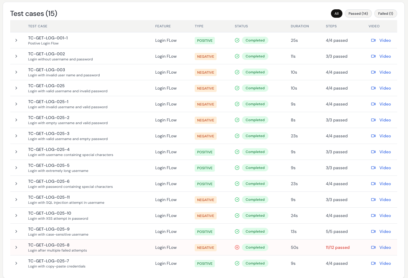 QualityKeeper Beta Launch gallery image