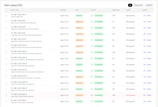 QualityKeeper Beta Launch gallery image