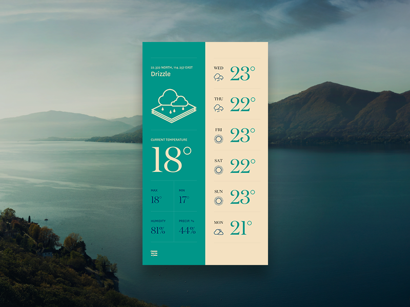 Forecast gallery image