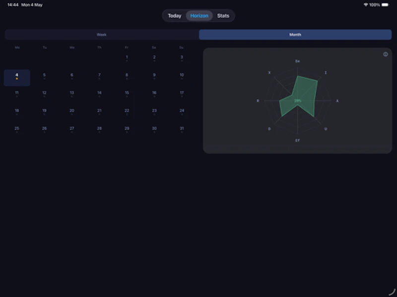 SPARC Load screenshot 1