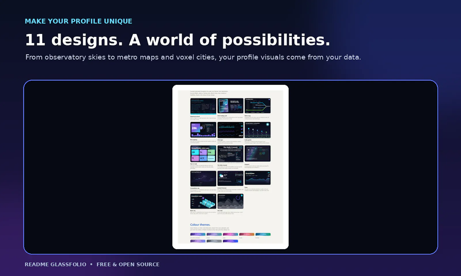 README Glassfolio screenshot 5