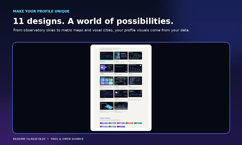 README Glassfolio screenshot 5