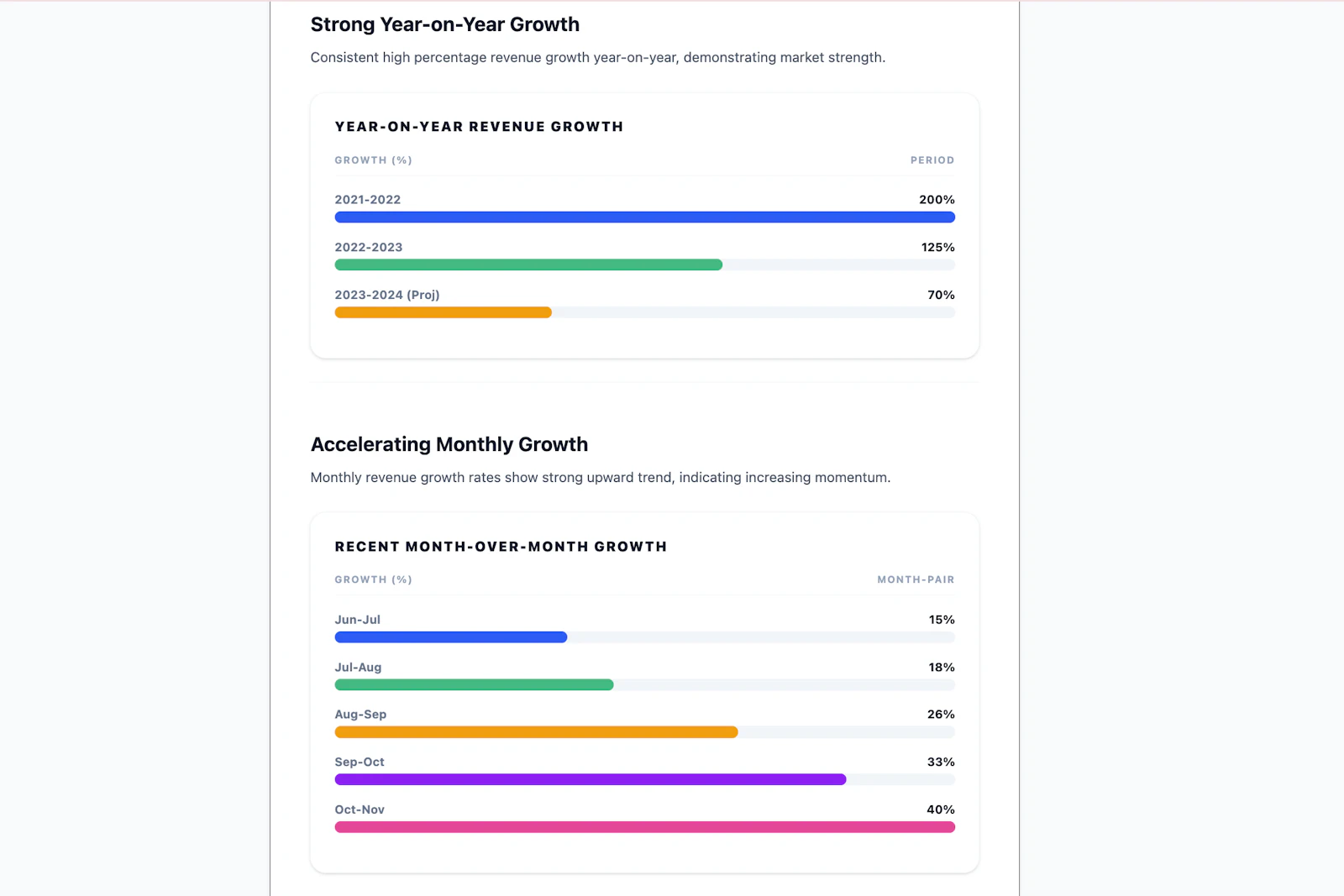 Venture Intake - (Venture Capital CRM) screenshot 5