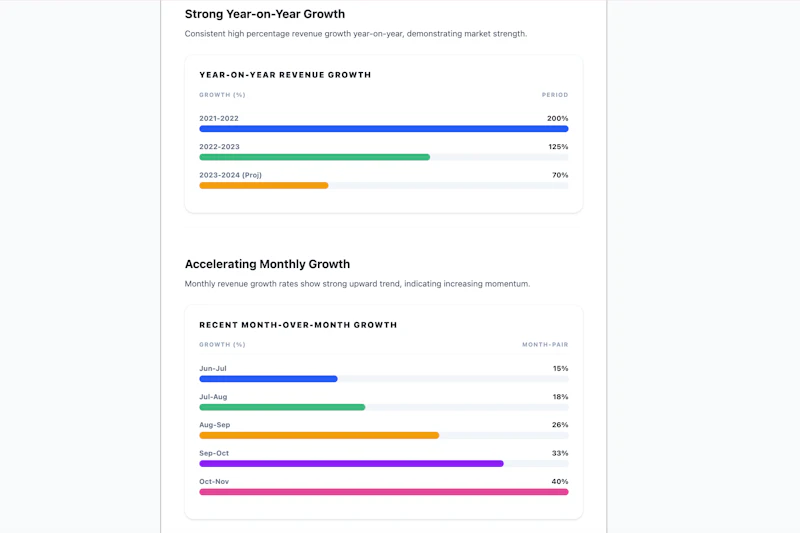 Venture Intake - (Venture Capital CRM) screenshot 5