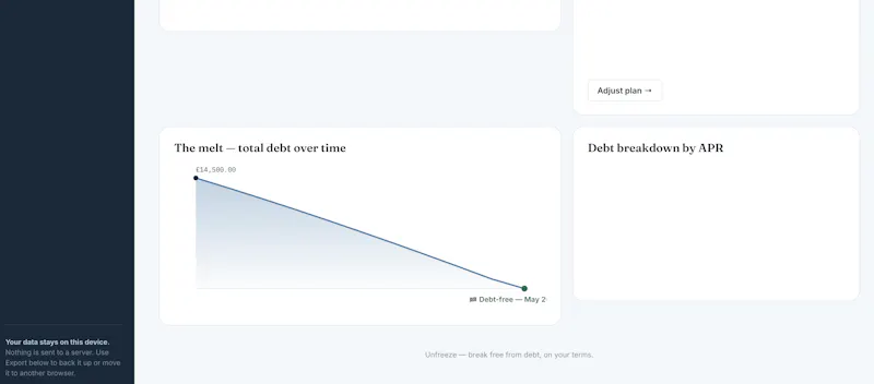 Unfreeze — Debt & Budget Planner screenshot 1