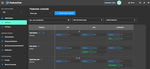 FeatureHub gallery image