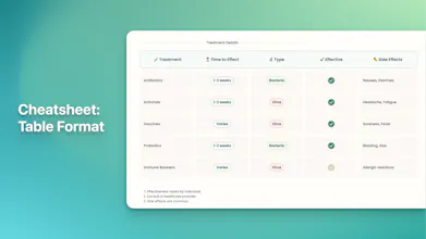 CheatSheet AI gallery image