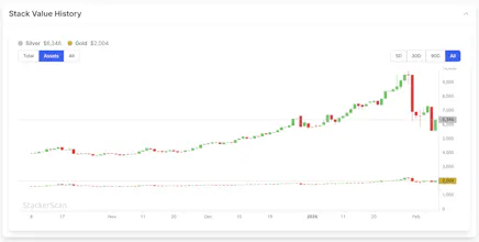 StackerScan gallery image