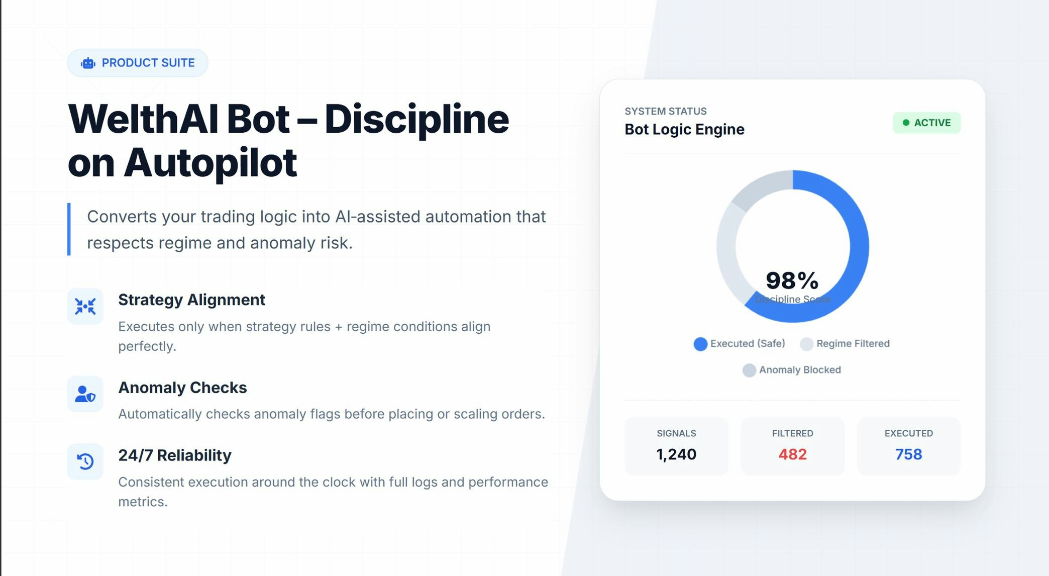 WelthWest gallery image