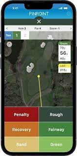 Pinpoint Golf