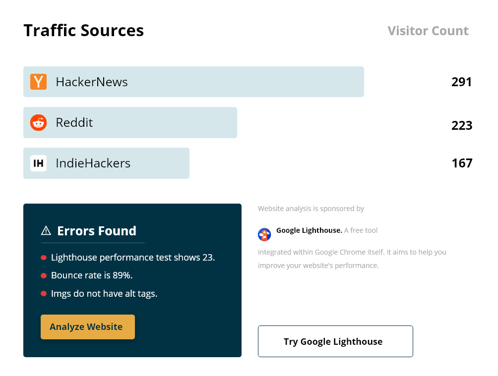 World Tracker - Good Code Template gallery image