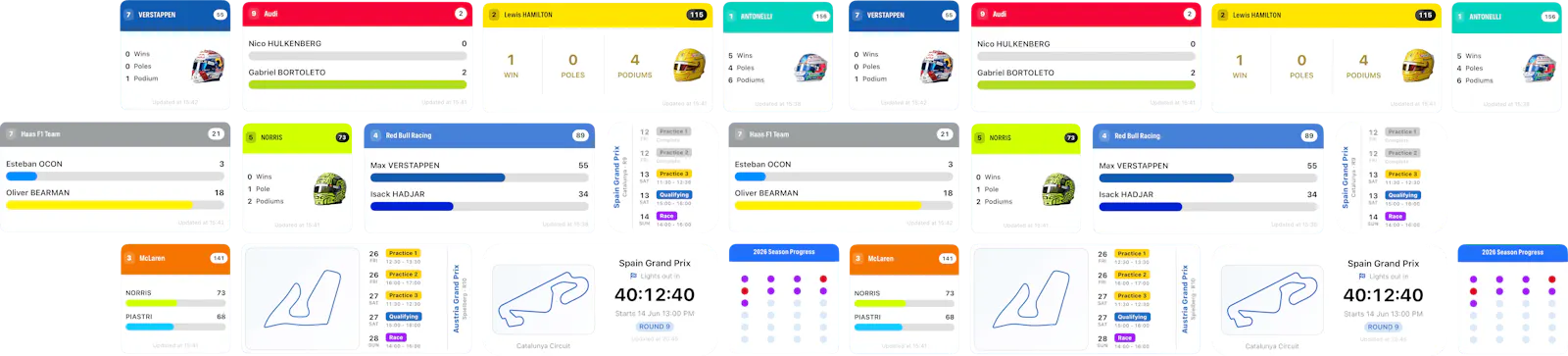 RacePulse screenshot 4
