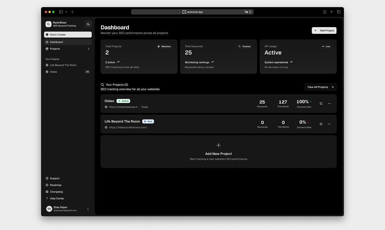 Grimper media 2