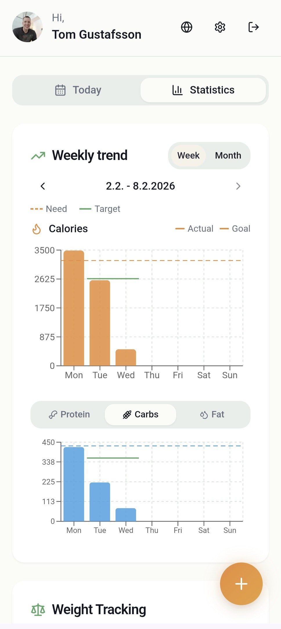 Food Goals - Main product screenshot demonstrating key features and user interface