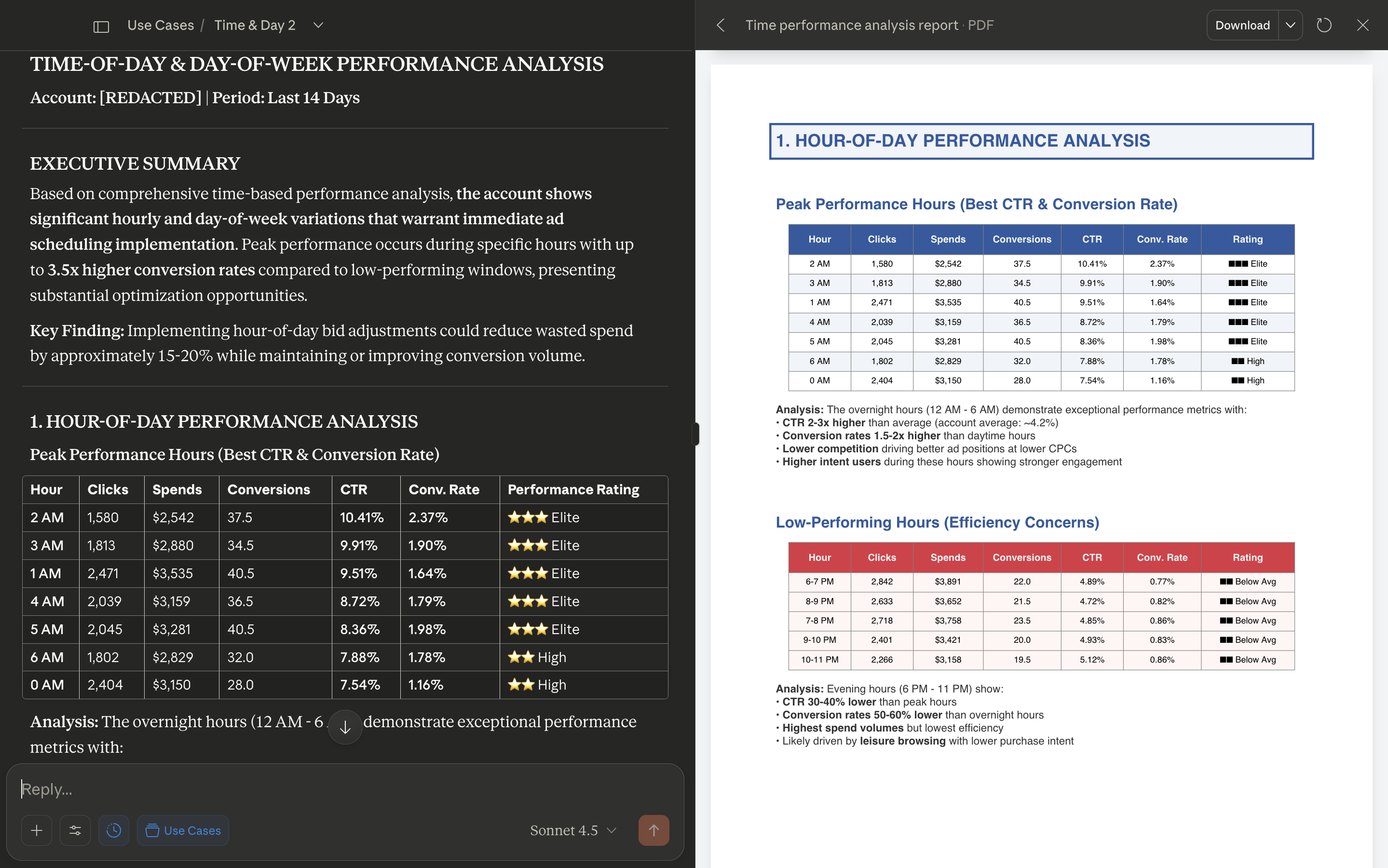 GrowthSpree's Google Ads MCP gallery image