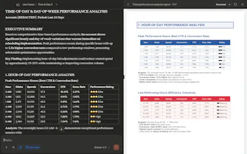 GrowthSpree's Google Ads MCP gallery image