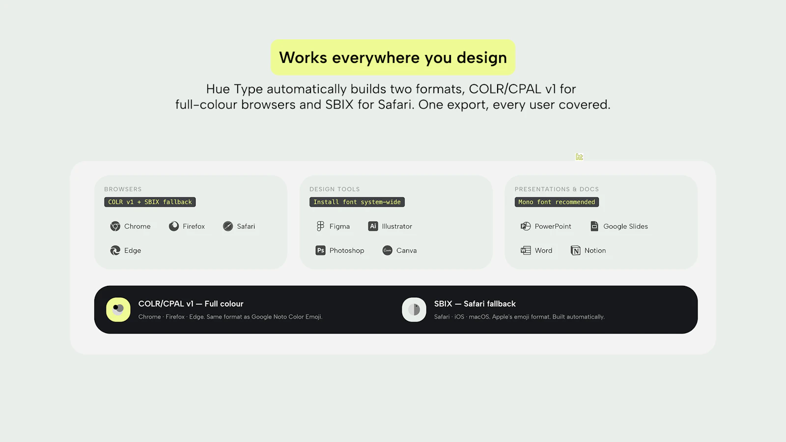 Multi Coloured Icon Fonts by Hue Type screenshot 5