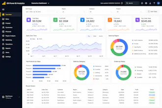 DS Power BI Analytics gallery image