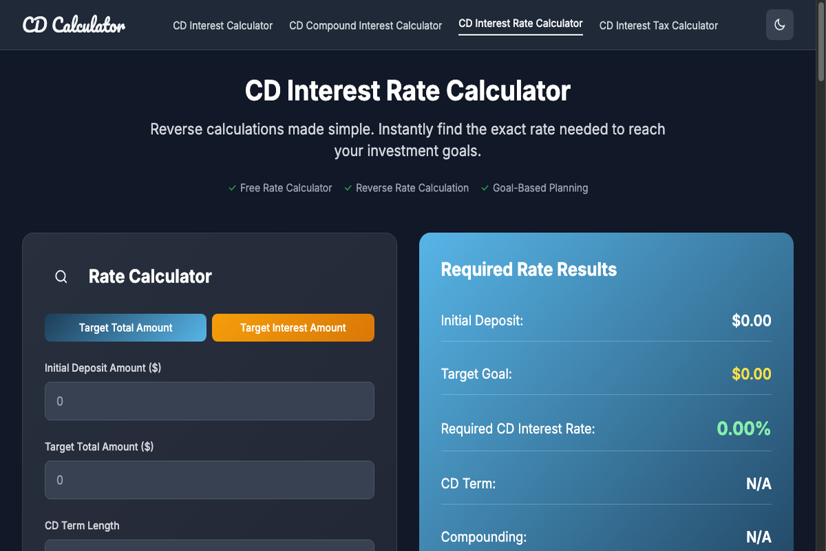 CD Interest Calculator gallery image