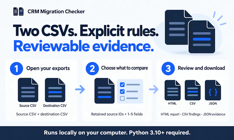 CRM Migration Checker screenshot 2