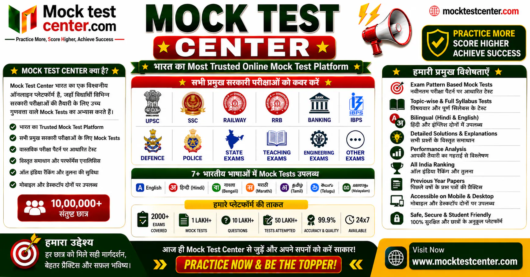 Mock Test Center gallery image
