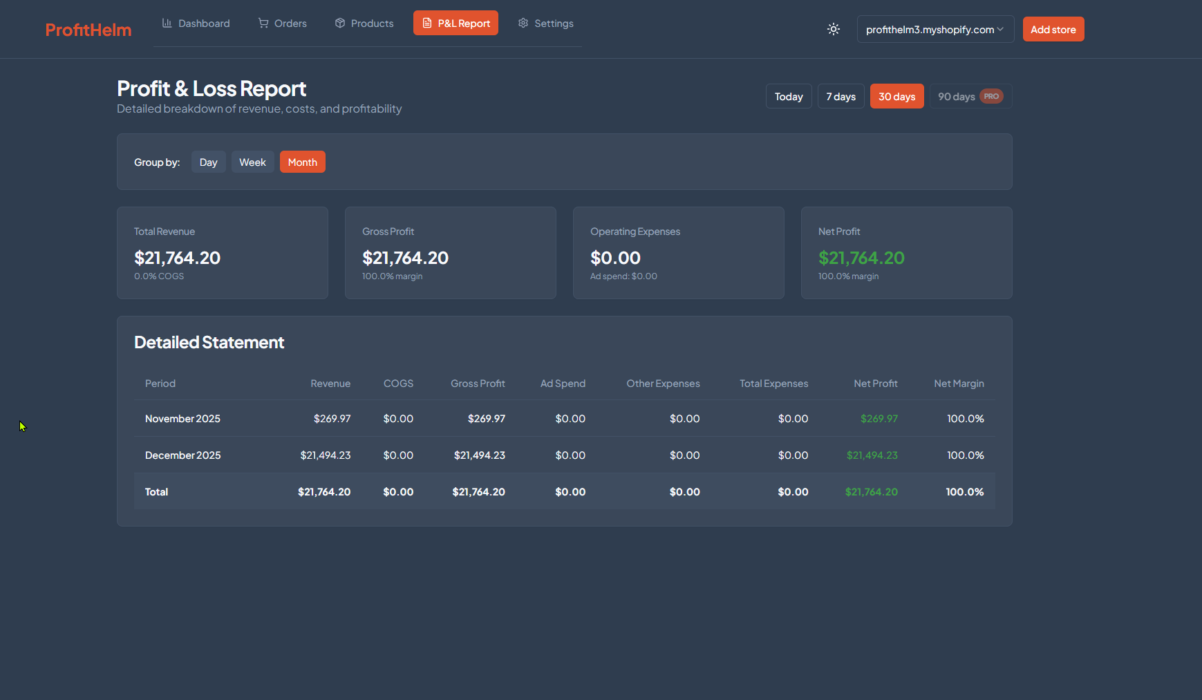 ProfitHelm - Screenshot 3 showing product features and functionality