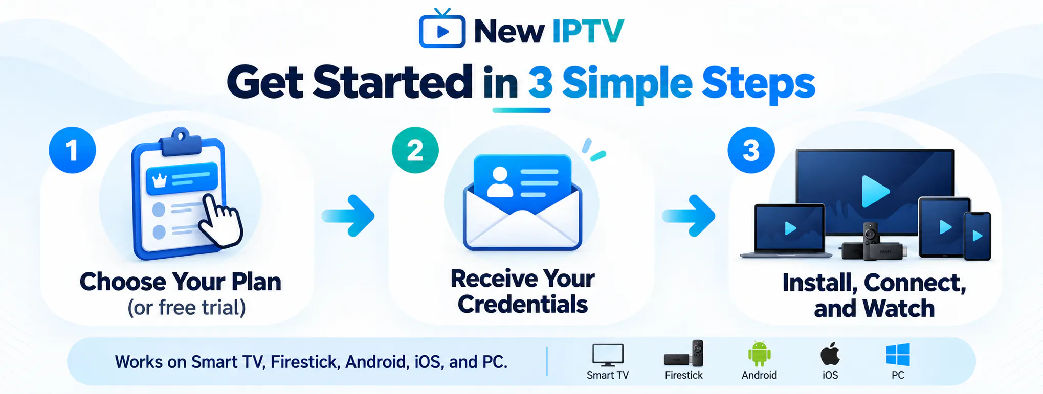 New IPTV gallery image