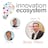 Innovation Ecosystem - Shane O'Mara