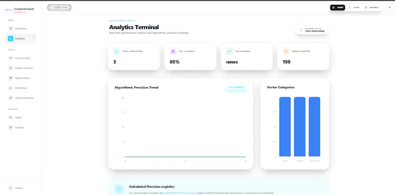 CreatorGrowAi screenshot 4
