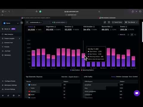 startuptile Usermaven 2.0-Future of web and product analytics powered by AI